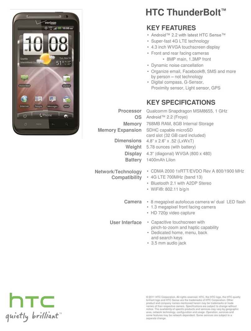 HTC ThunderBolt User manual