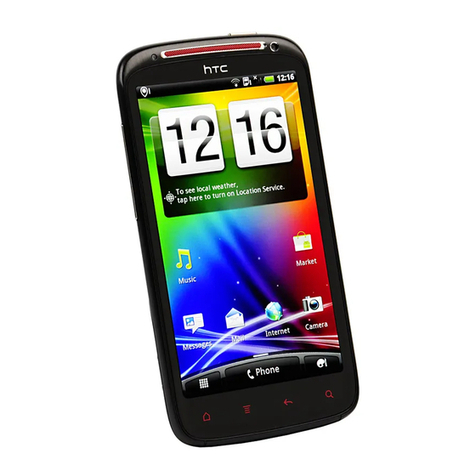 HTC Sensation XE User manual
