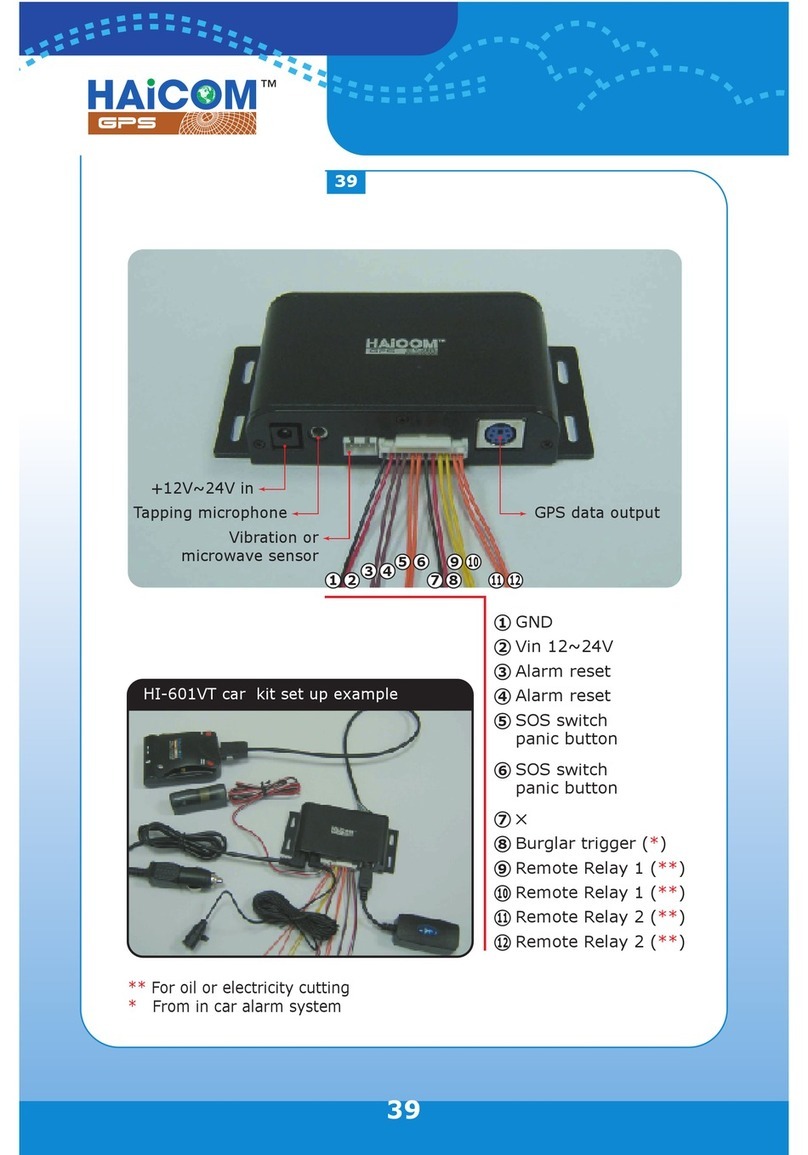 Haicom 601VT-OCK user guide