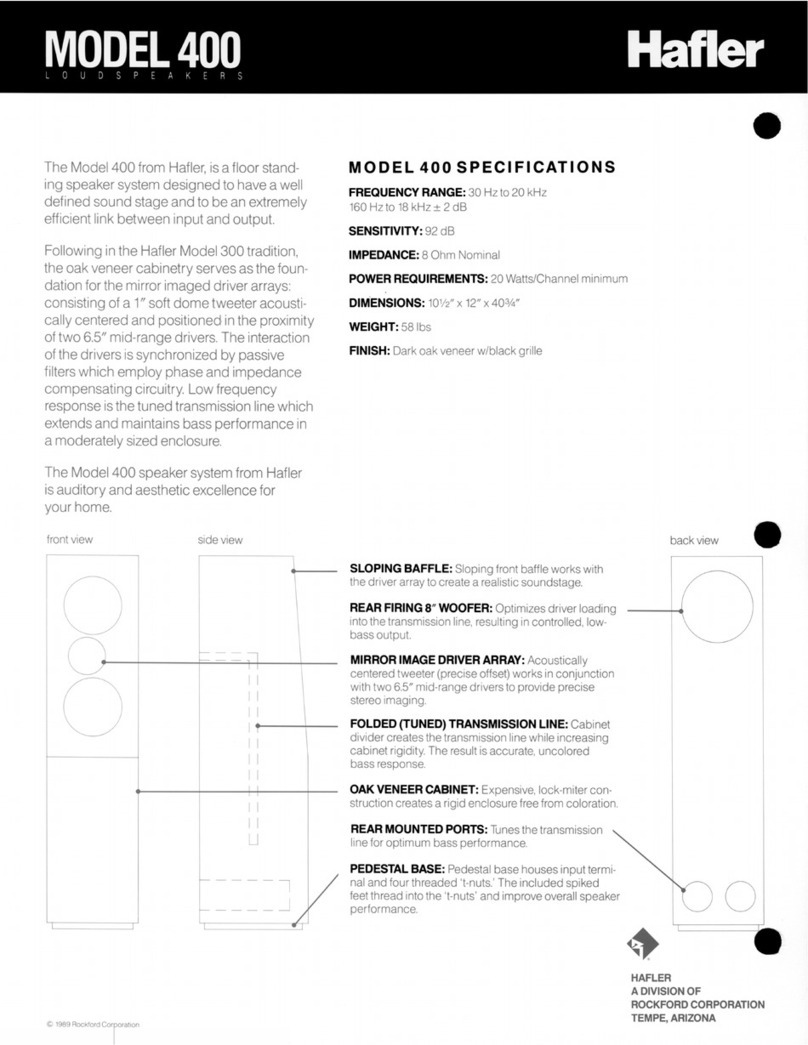 Hafler 400 Specifications