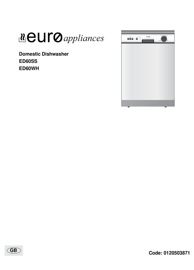 EURO ED60SS user manual