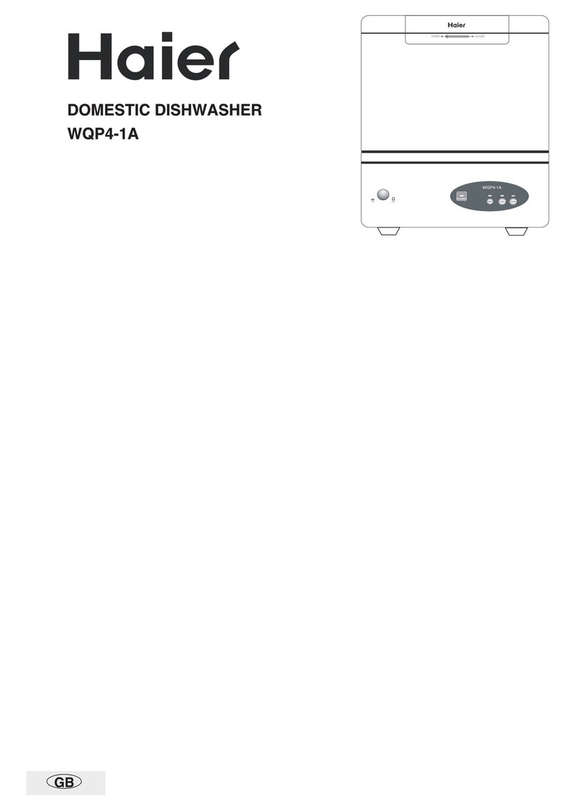 Haier WQP4-1A User manual