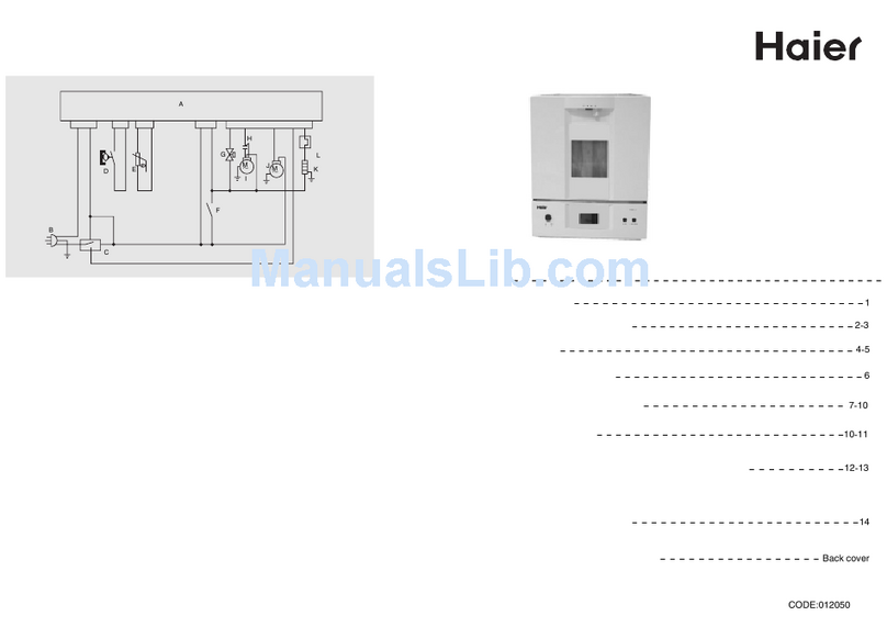 Haier WQP4-3N User manual