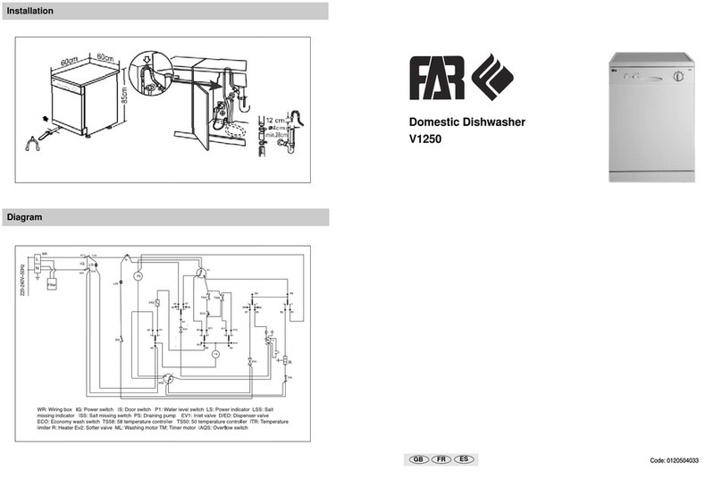 FAR V1250 User manual