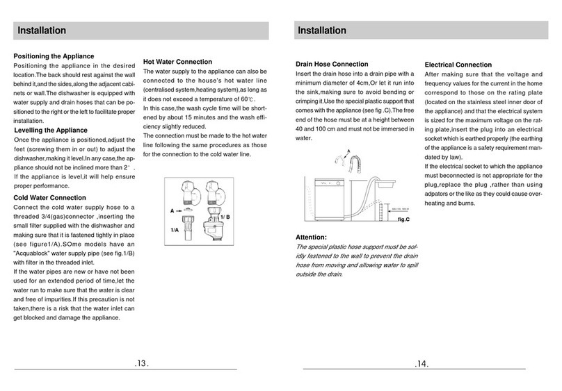PowerPoint TW22 User manual