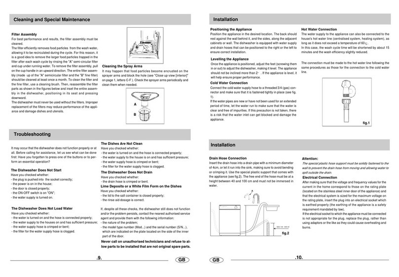 Haier DW12-ABM4 User manual