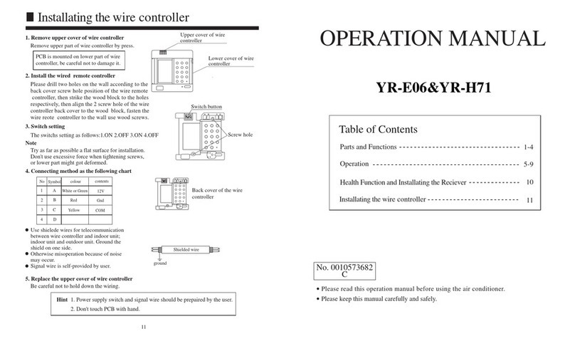 Haier YR-E06 Operation manual