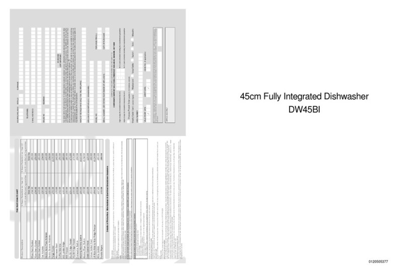 Haier DW45BI User manual