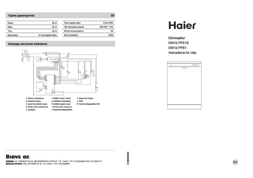 Haier DW12-PFE1 S User manual Haier DW12-PFE1 S User manual