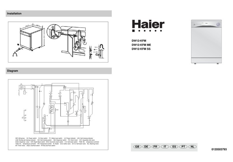 Haier DW12-KFM ME User manual