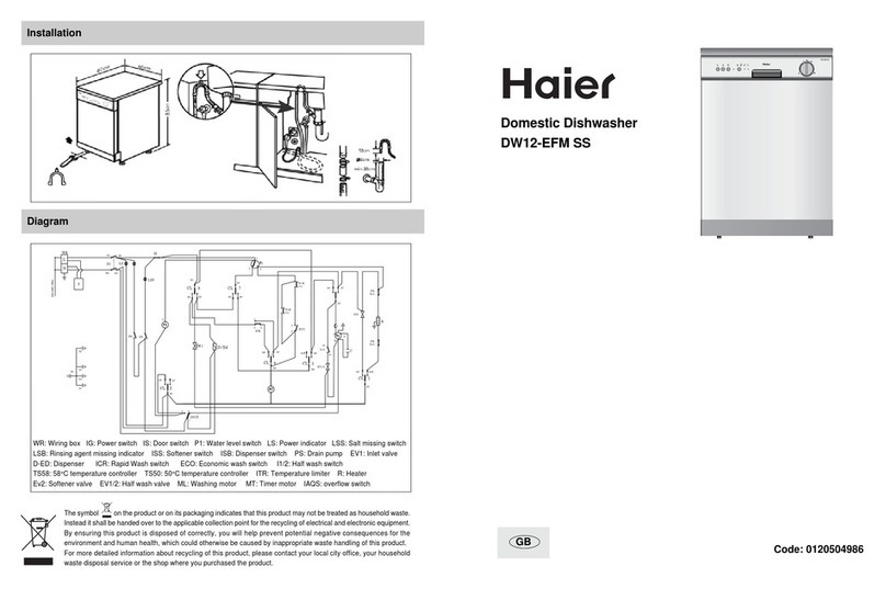 Haier DW12-EFMSS User manual