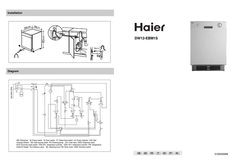 Haier DW12-EBM 1S User manual Haier DW12-EBM 1S User manual