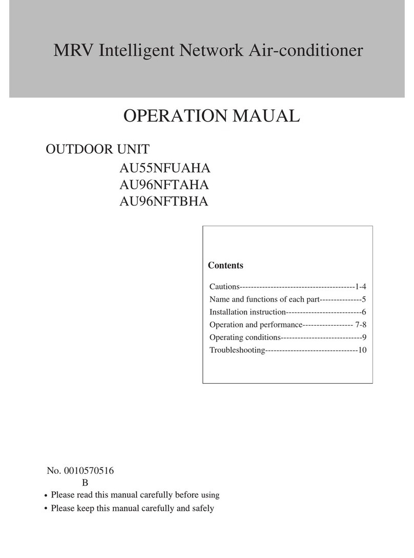 Haier AU55NFUAHA User manual
