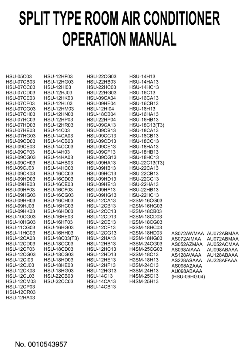 Haier AS052AZMAA User manual