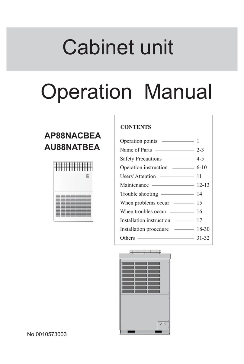 Haier AP88NACBEA Operation manual
