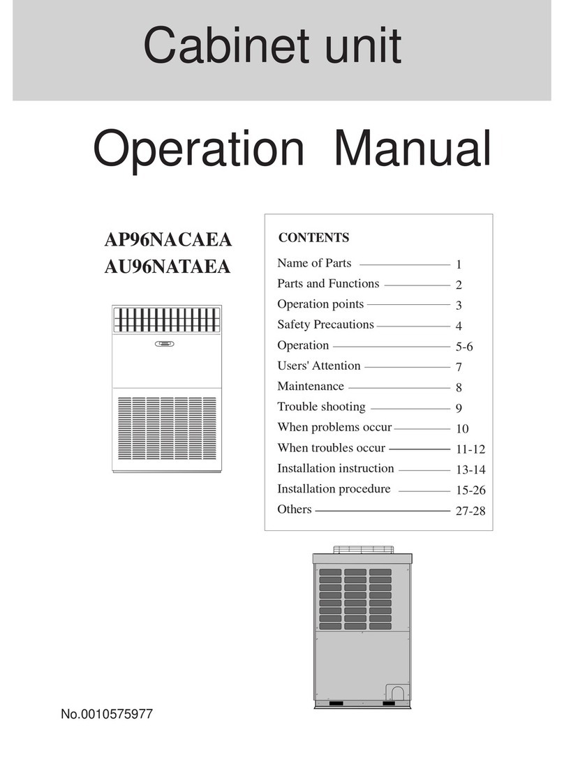 Haier AP96NACAEA User manual