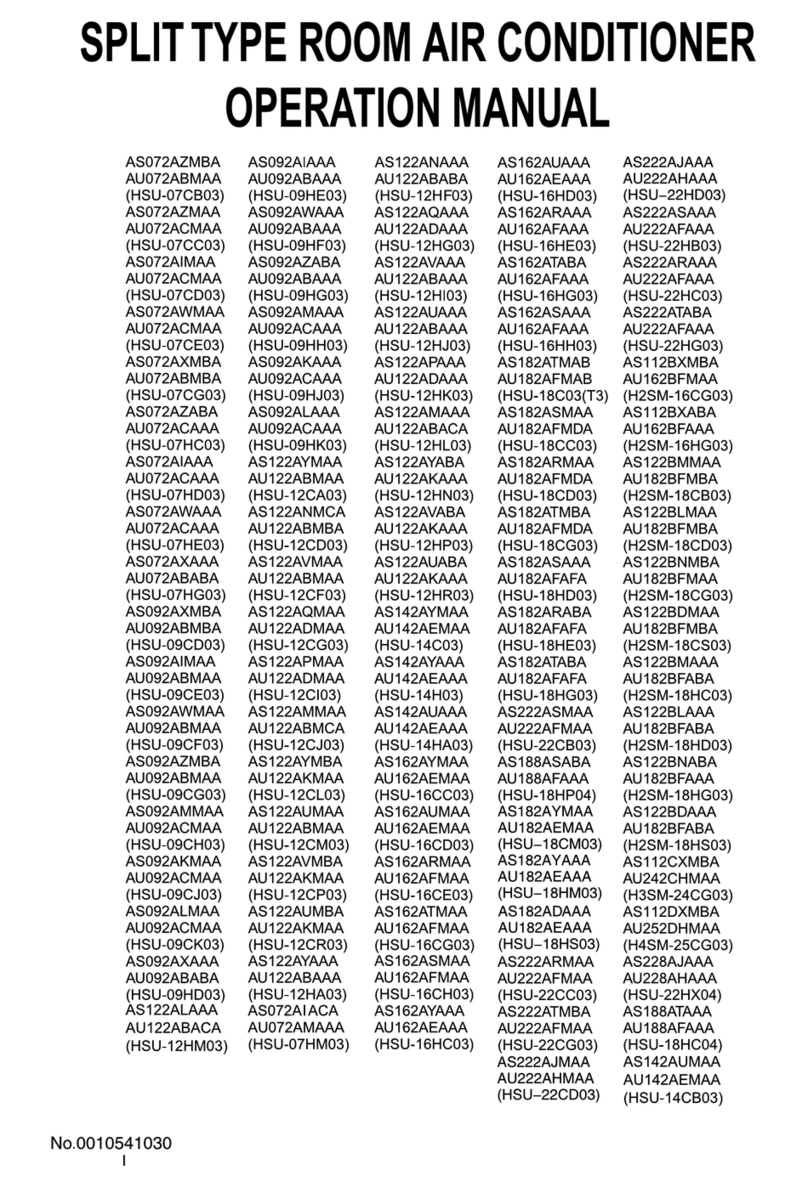 Haier AS072AIAAA User manual