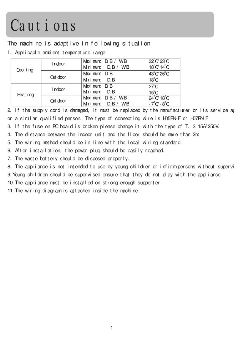 Haier HSU-18RC03/R2 User manual