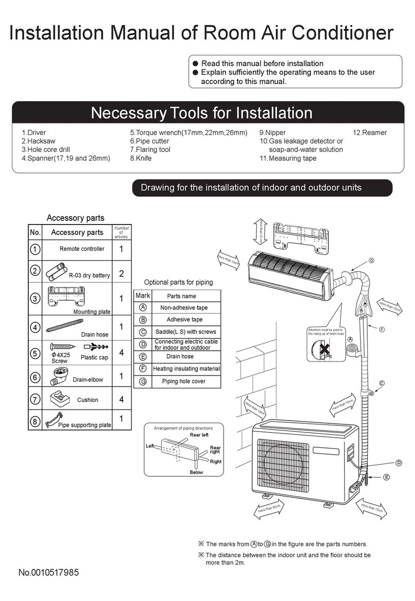 Haier HSU-22HRA03/R2 installation manual