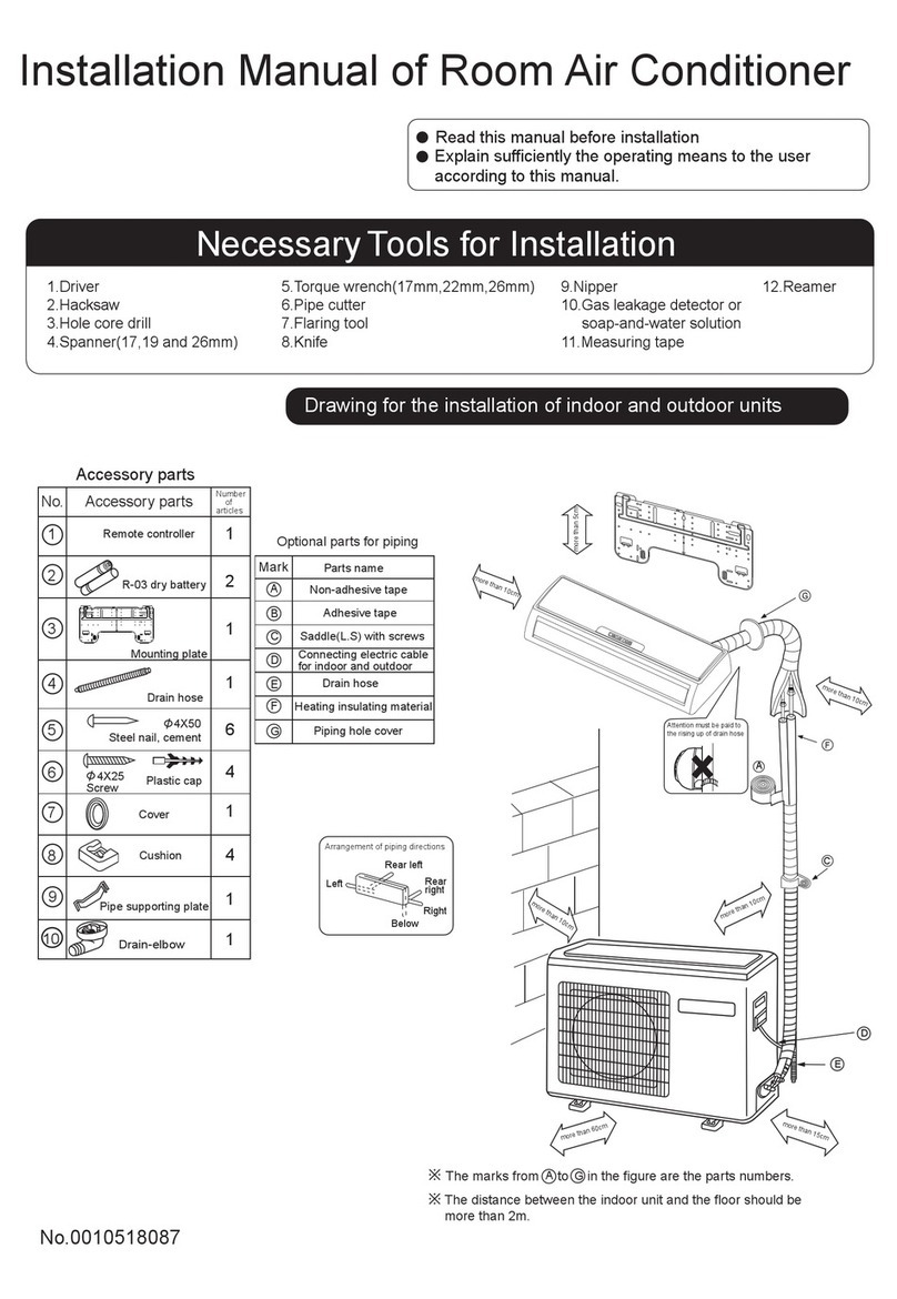 Haier HSU-18HEA03(T3) User manual