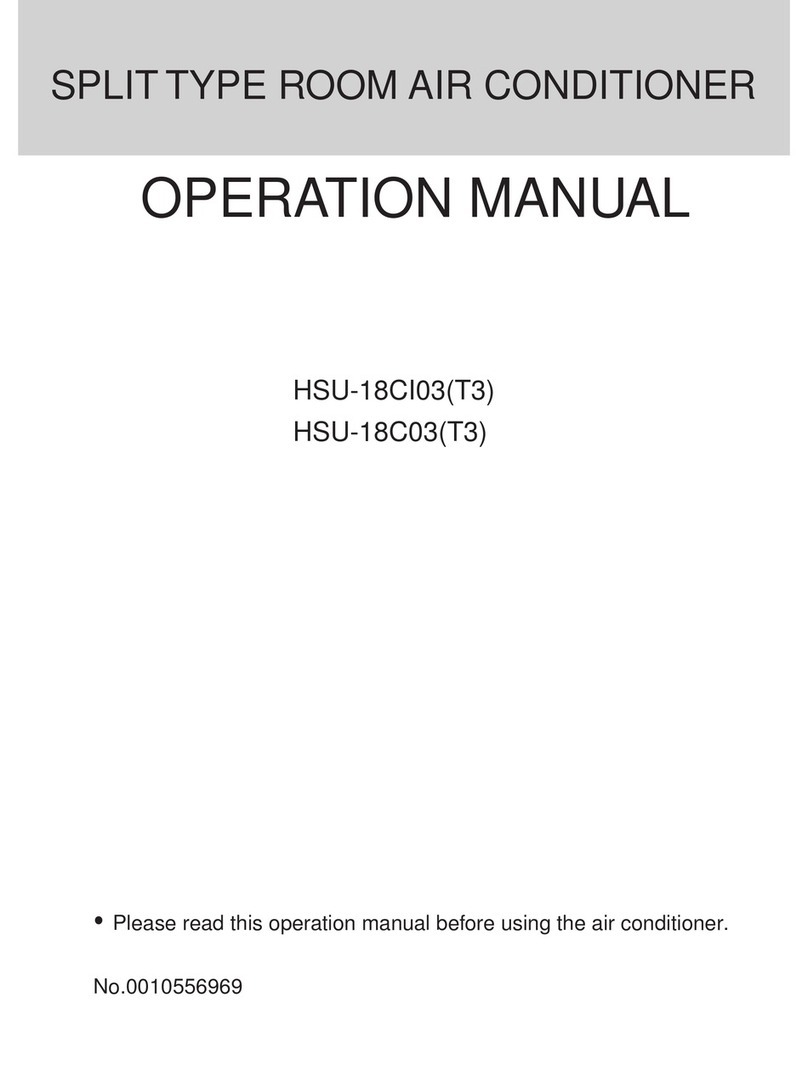 Haier HSU-18C03 User manual