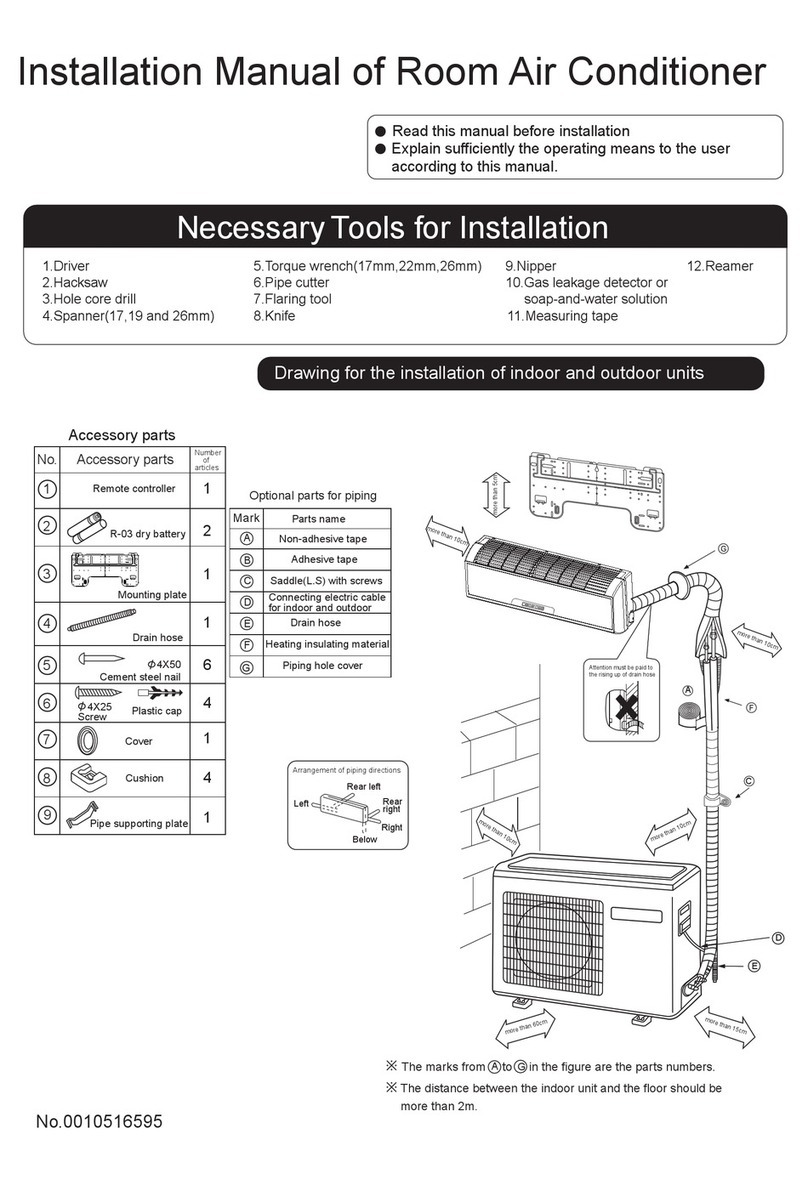Haier HSU-18CRA03-T User manual