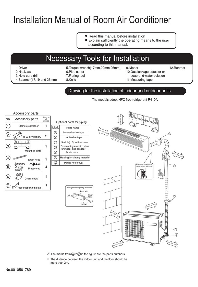 Haier HSU-09RM03/R2 User manual
