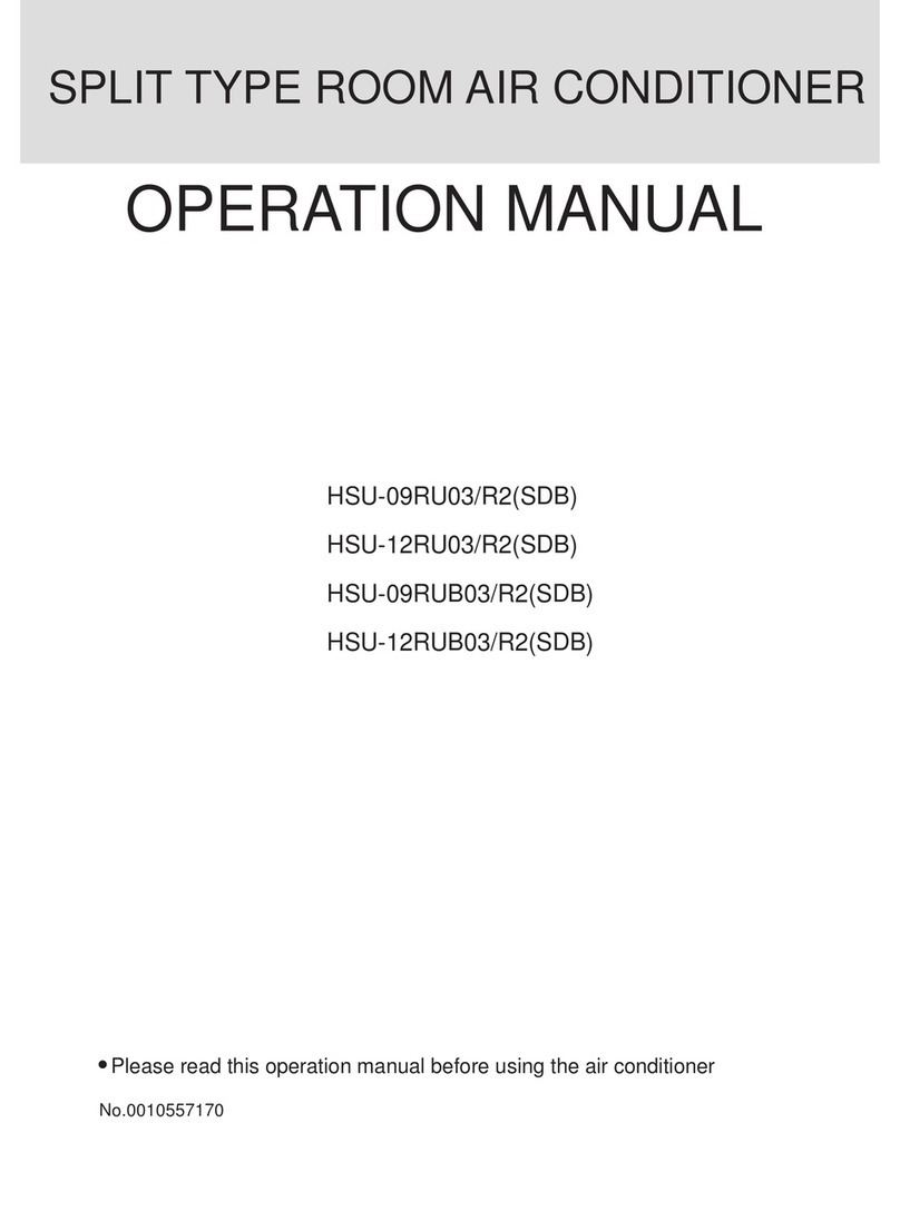 Haier HSU-09RU03/R2 - annexe 1 User manual