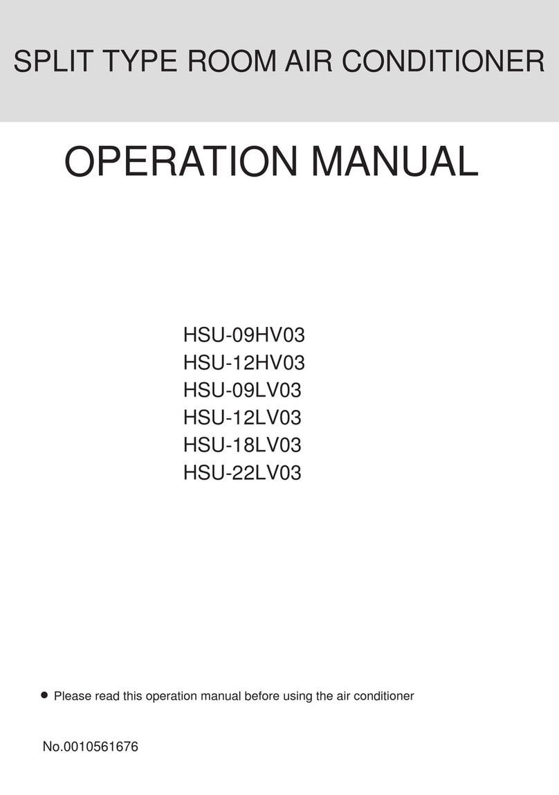 Haier HSU-09HV03 User manual
