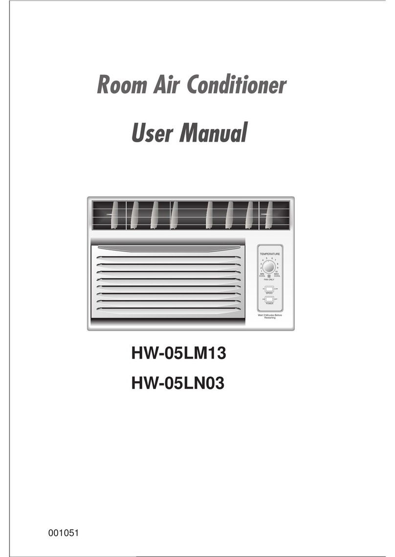 Haier HW-05LM13 User manual