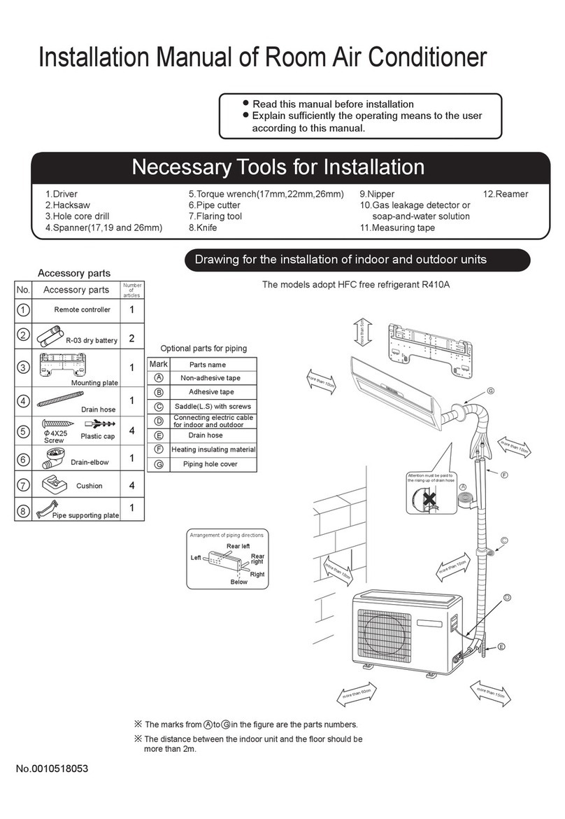 Haier HUM12HA03/R2 User manual Haier HUM12HA03/R2 User manual