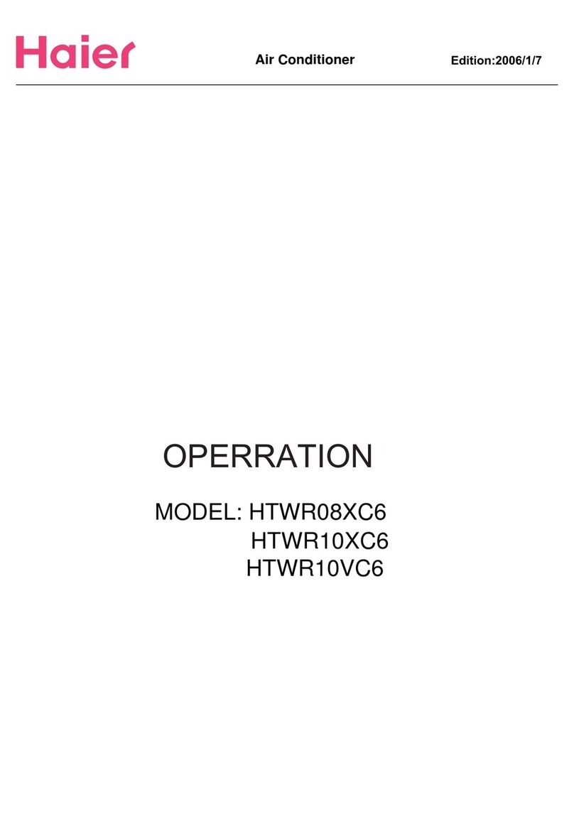 Haier HTWR08XC6 User manual Haier HTWR08XC6 User manual