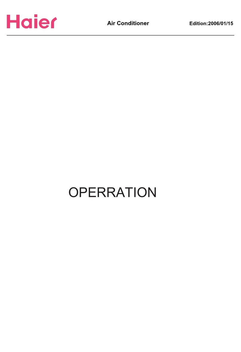 Haier HS-06CE12 User manual