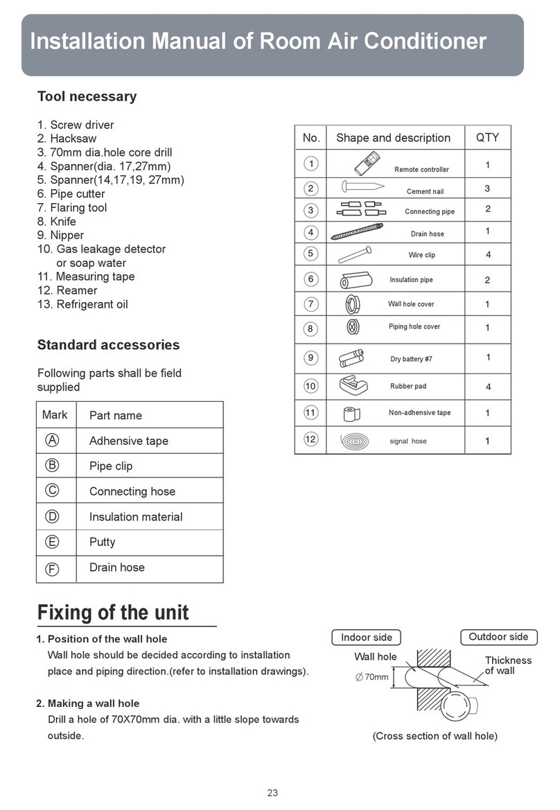 Haier HPU-18C03/E1 User manual