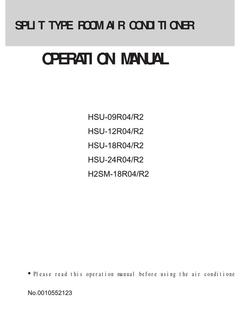 Haier H2SM-18R04 Operation manual