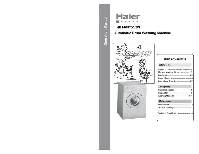 Haier HE1405TXVSS Operation manual