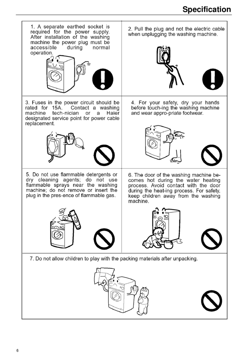Haier HD800TX User manual