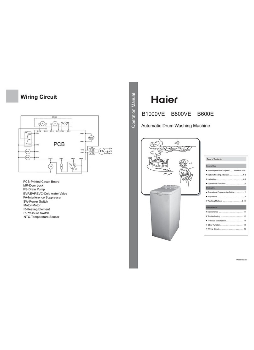 Haier B1000VE User manual