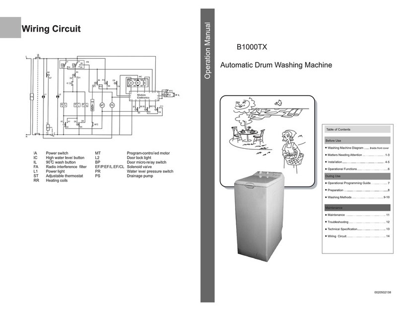 Haier B1000TX User manual Haier B1000TX User manual