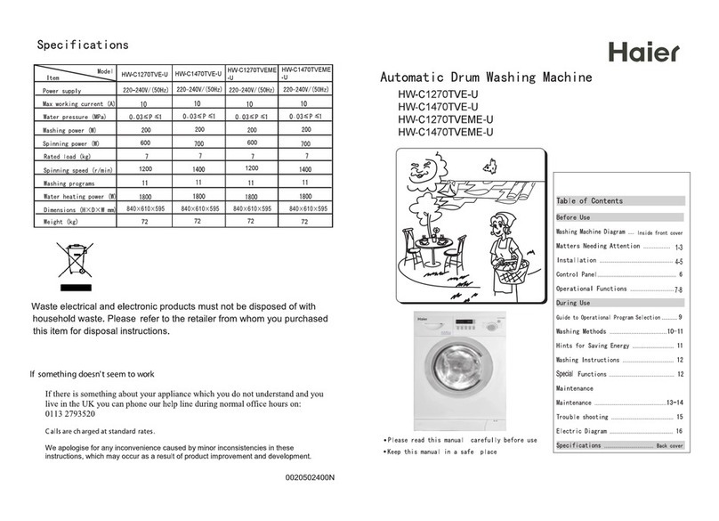 Haier HW-C1470TVE-U User manual