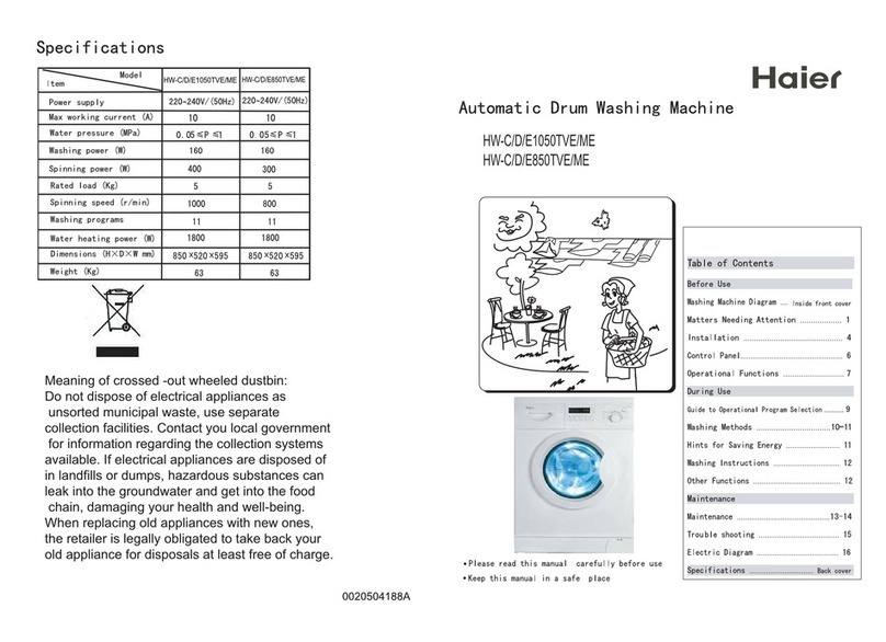 Haier HW-C1050TVE User manual Haier HW-C1050TVE User manual