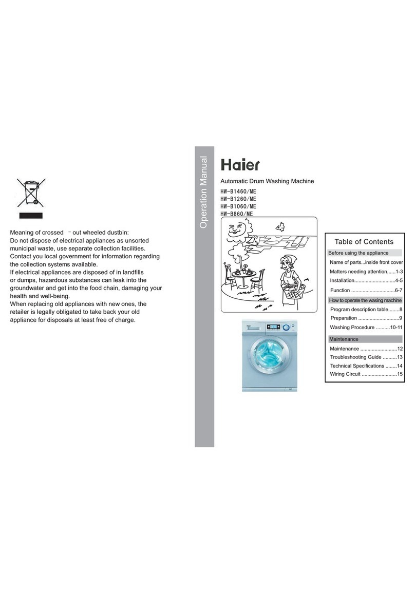 Haier HW-B1060 User manual