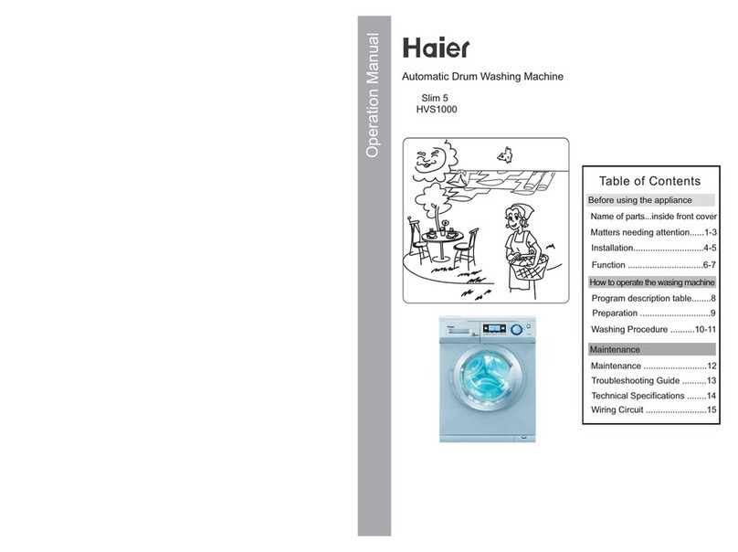 Haier HVS1000 User manual