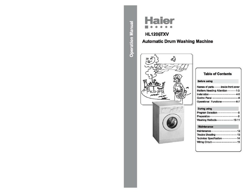Haier HL1206TXV User manual Haier HL1206TXV User manual