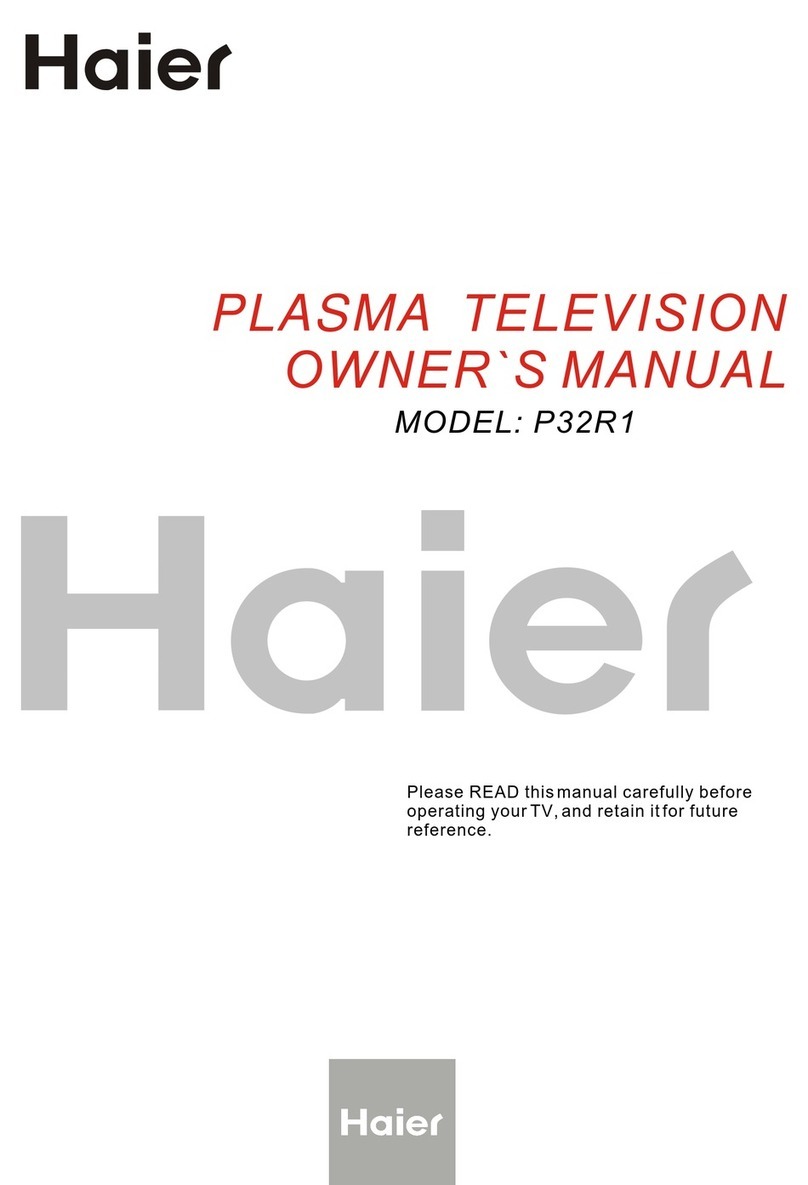 Haier P32R1 User manual