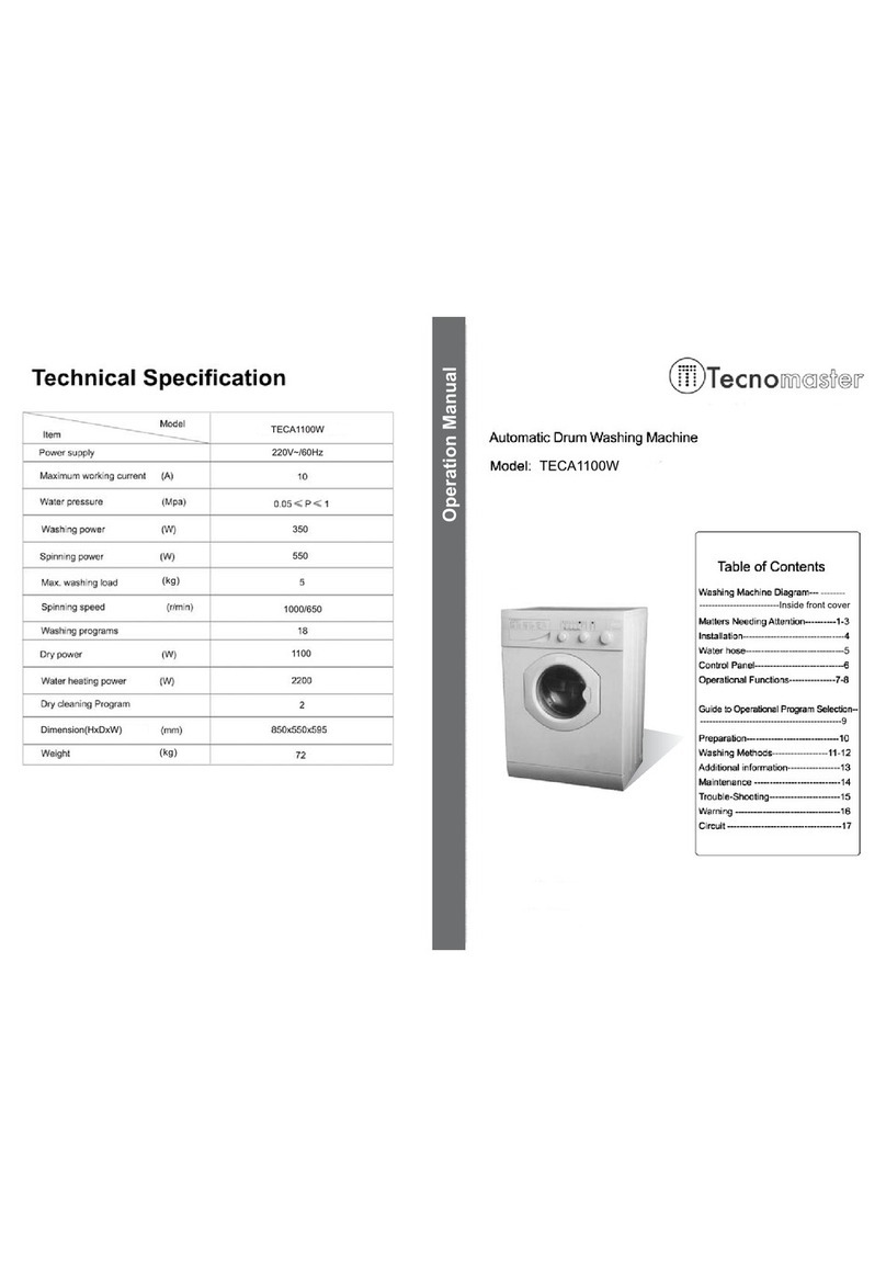 Tecnomaster TECA1100W Operation manual