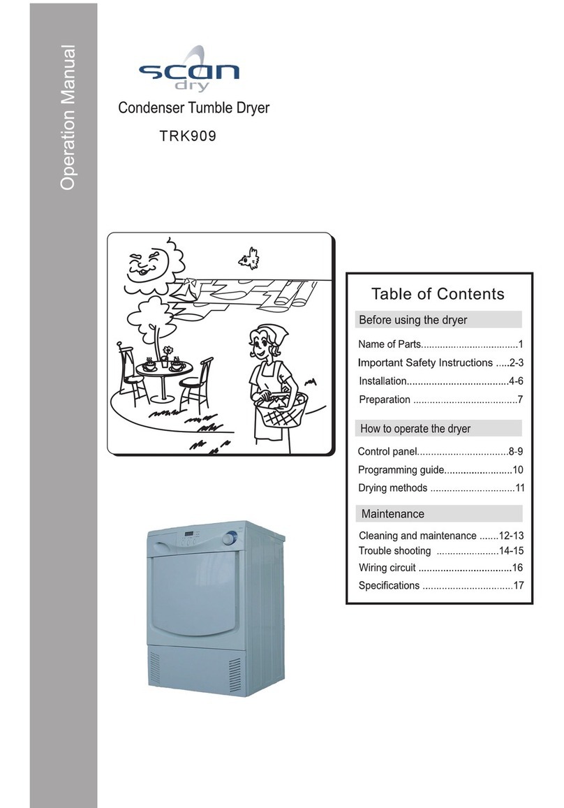 Scan Dry TRK909 Operation manual