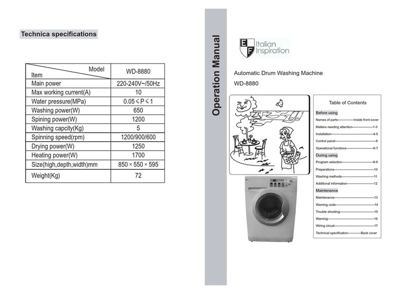 Italian Inspiration WD-8880 Operation manual