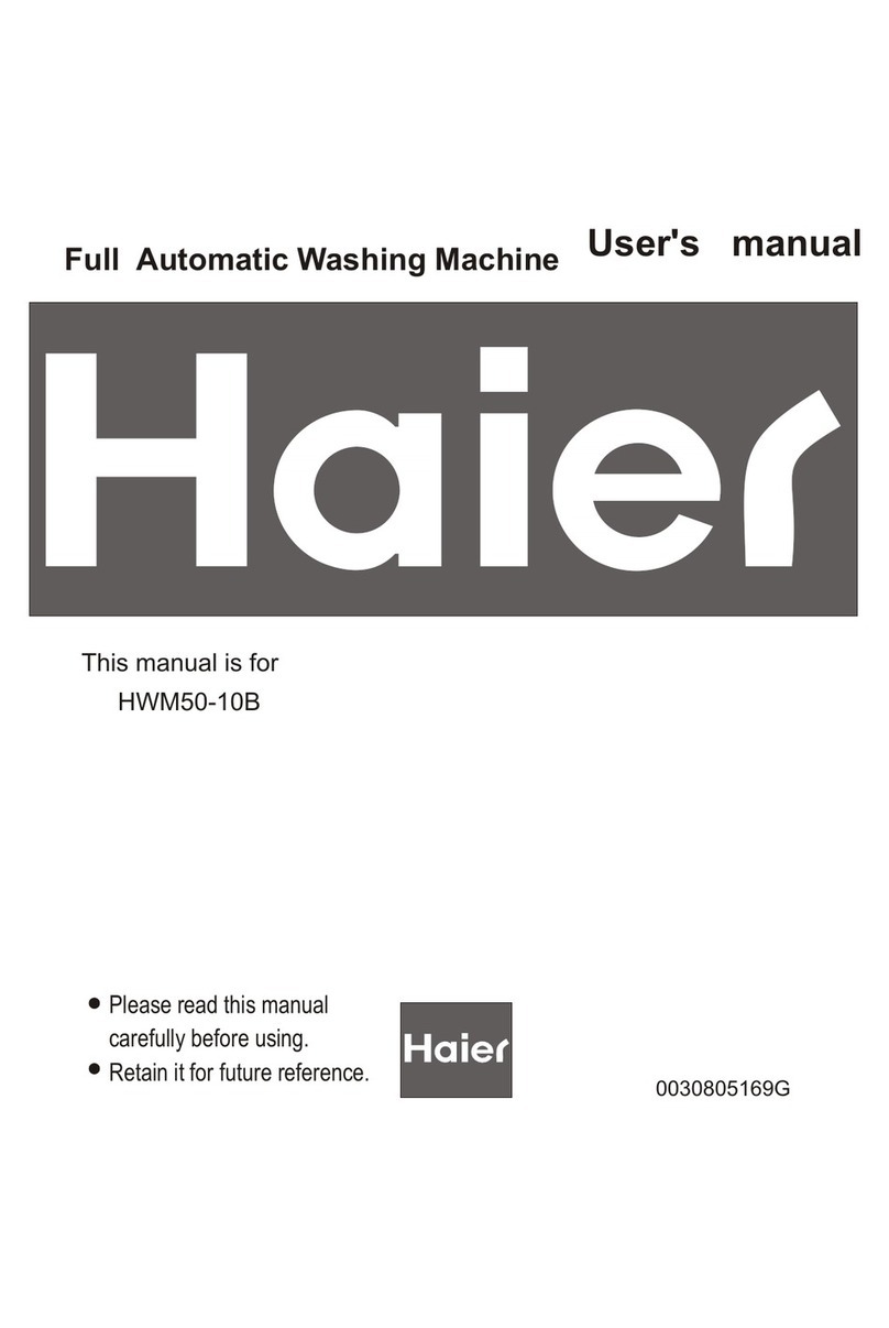 Haier HWM50-10B User manual