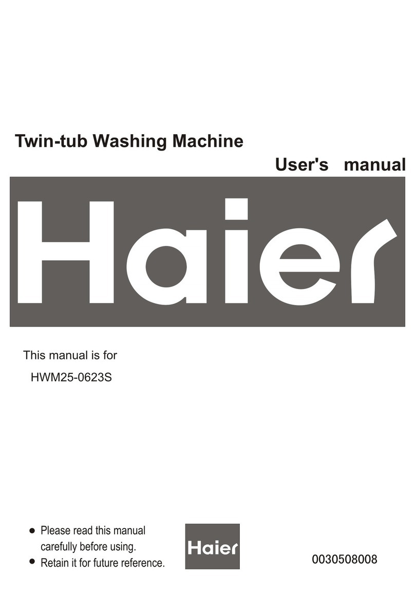 Haier HWM25-0623S User manual Haier HWM25-0623S User manual